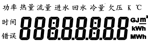 開機頁面顯示