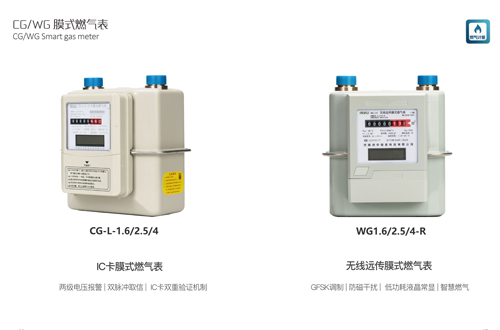 燃氣表